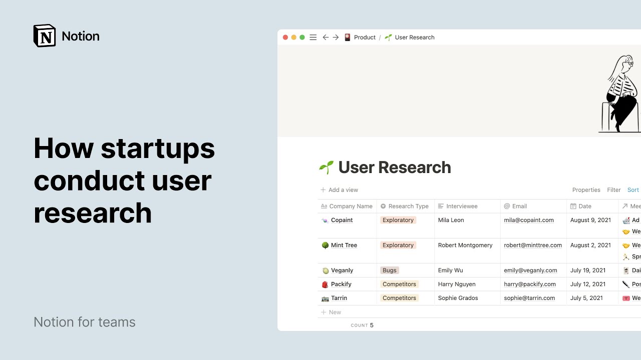 How startups conduct user research using Notion
