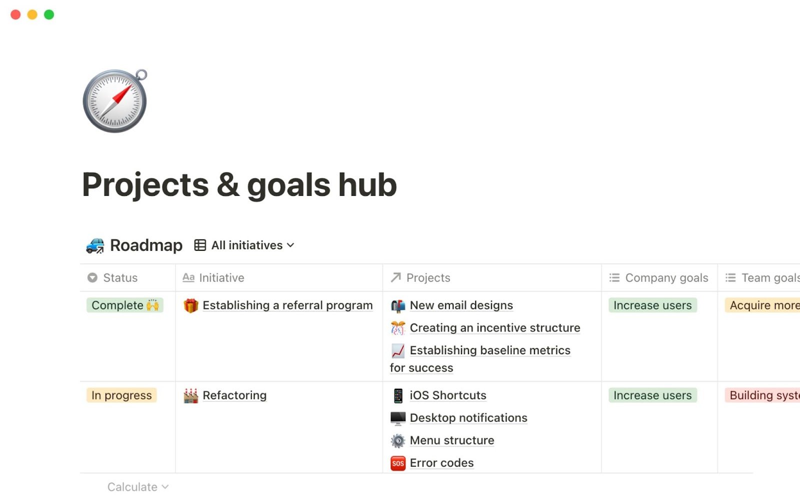 Project and goals hub template screenshot
