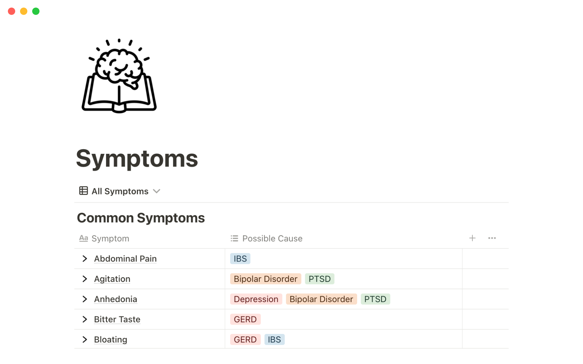health symptoms tracker