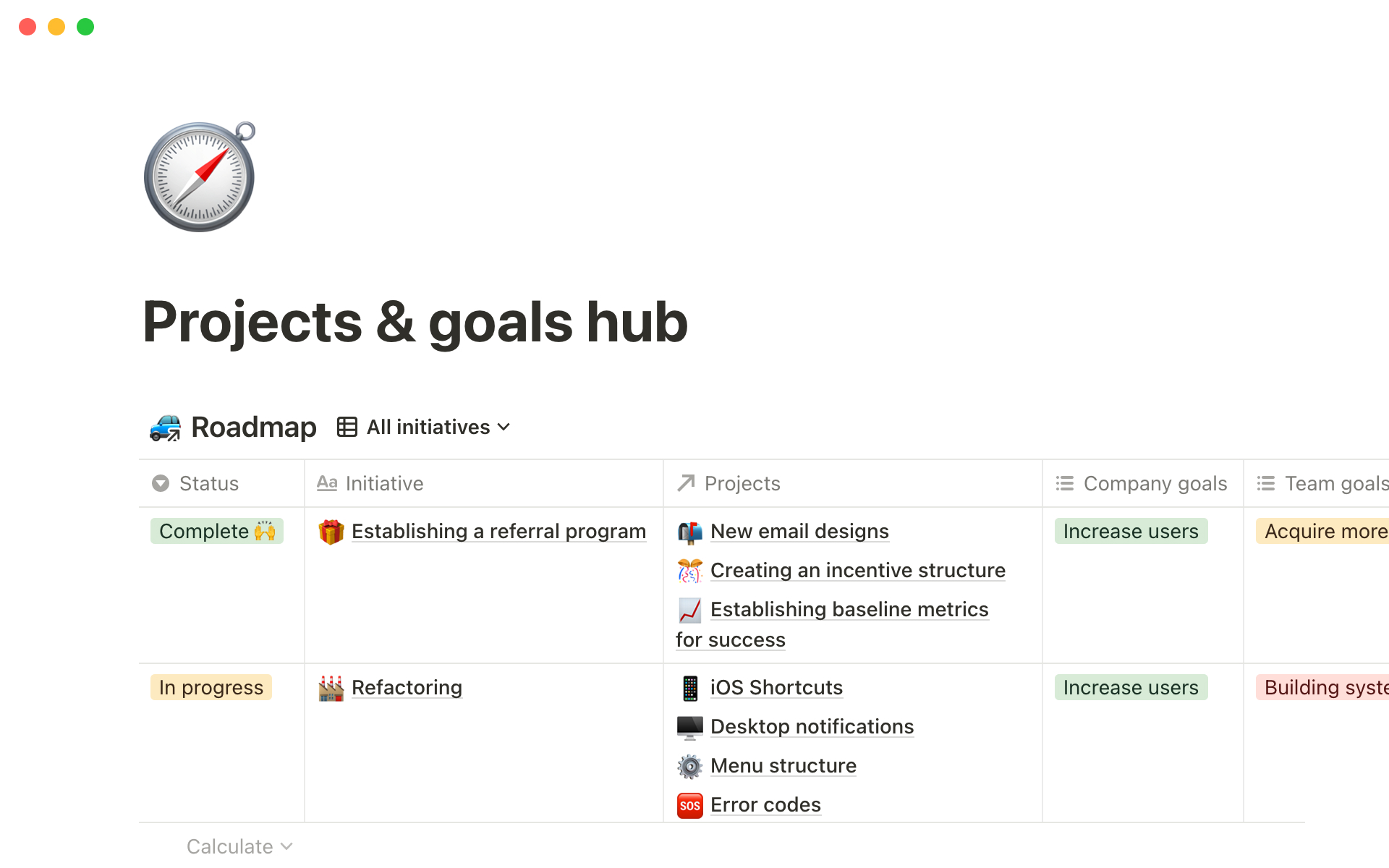 A screenshot of a project roadmap.