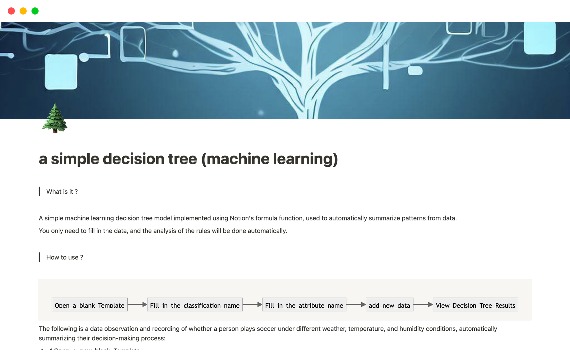a-simple-decision-tree-machine-learning-weihao-desktop
