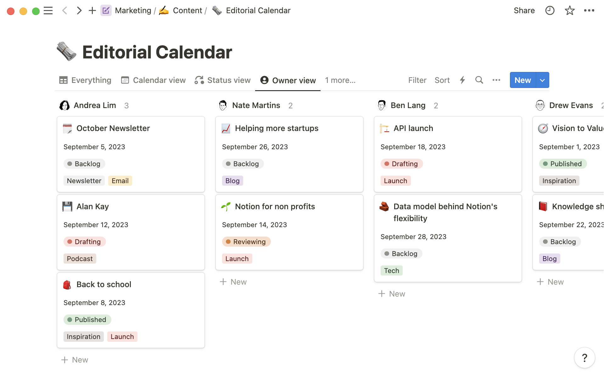This view showing upcoming content organized by author helps the team keep a manageable workload.