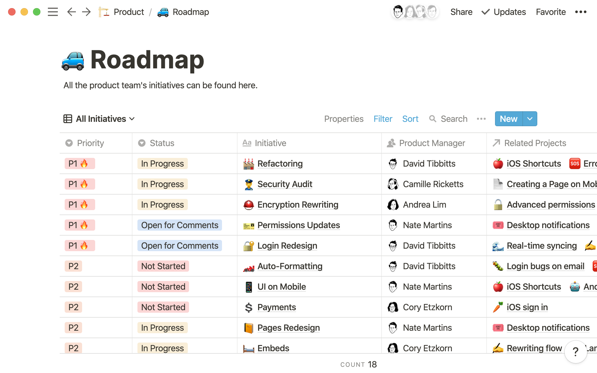 A roadmap that connects your team’s work with big-picture goals.