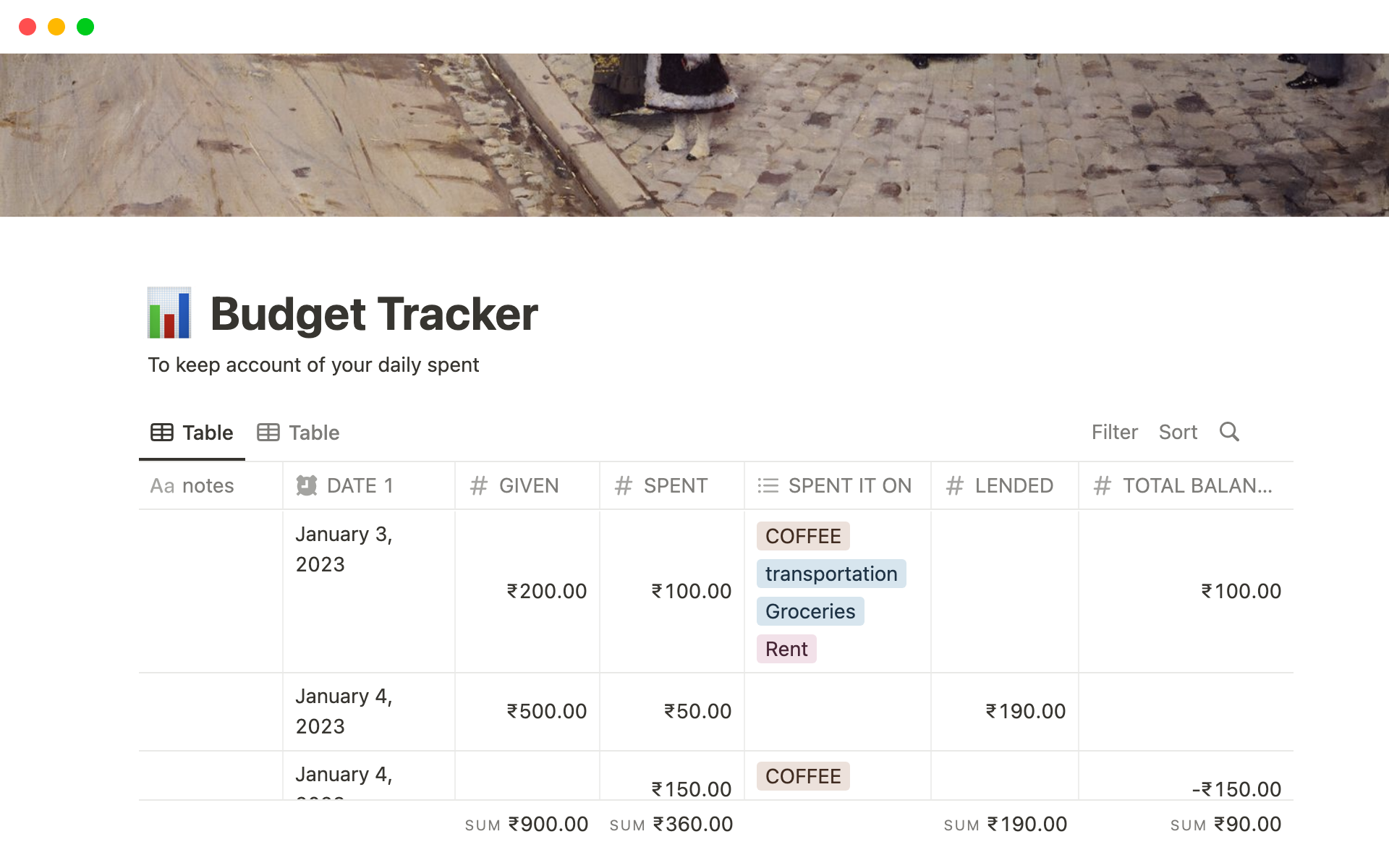 Use project trackers to visualize your team’s progress at every stage